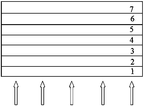 Rare-earth complex solution and modified solar cell preparation methods