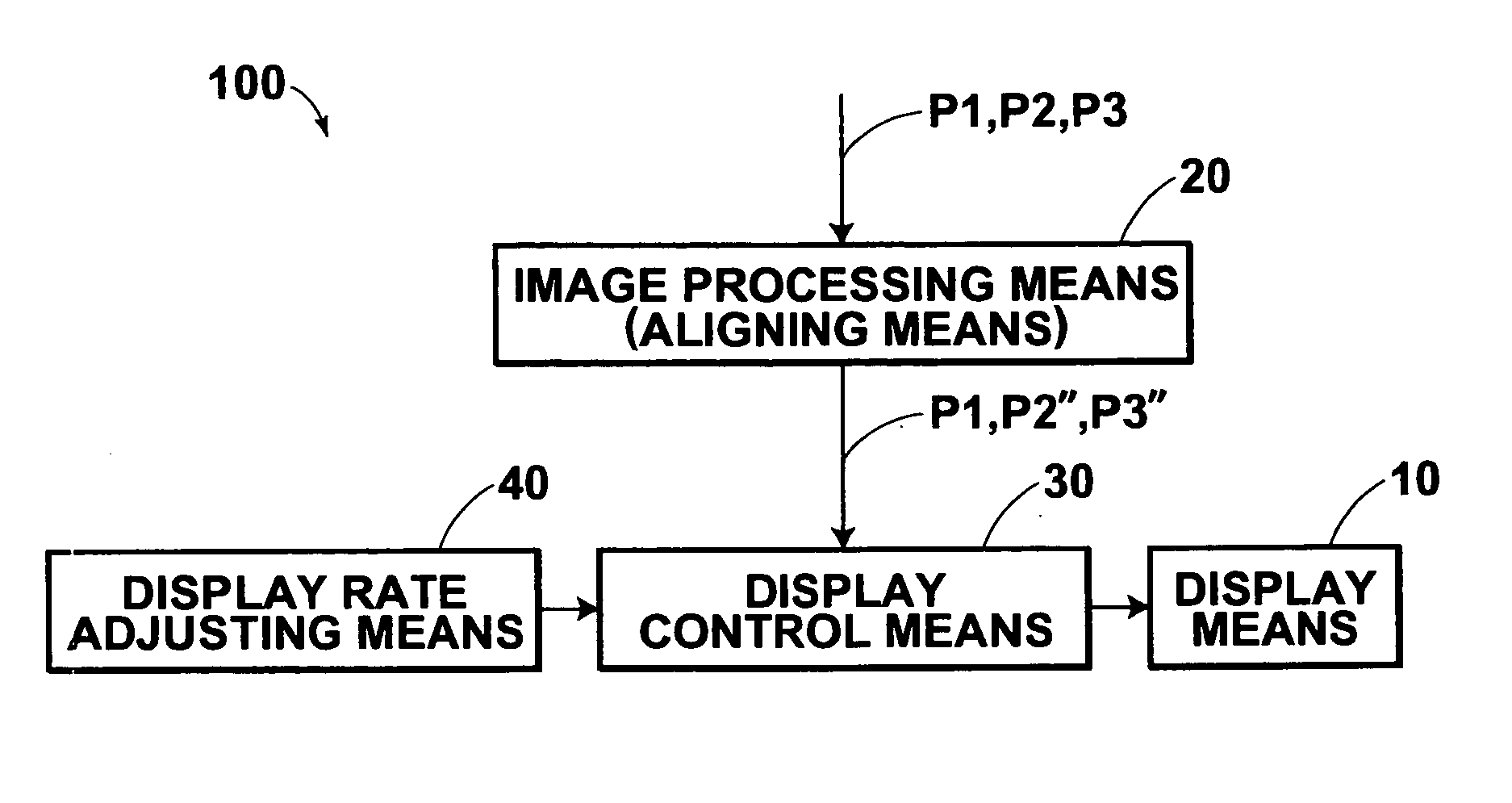 Image display method, apparatus and program