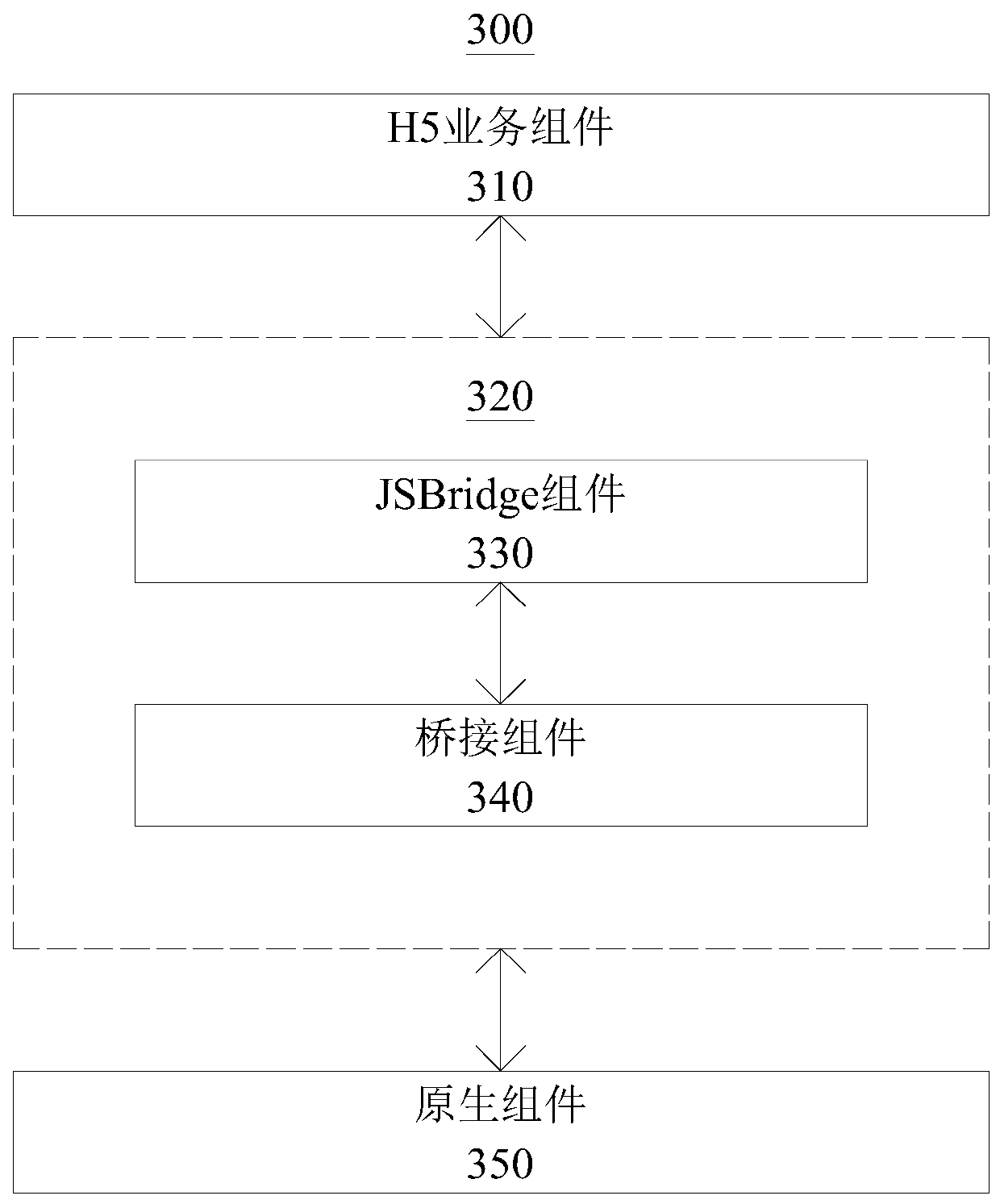 Application interaction method and device, electronic equipment and readable storage medium