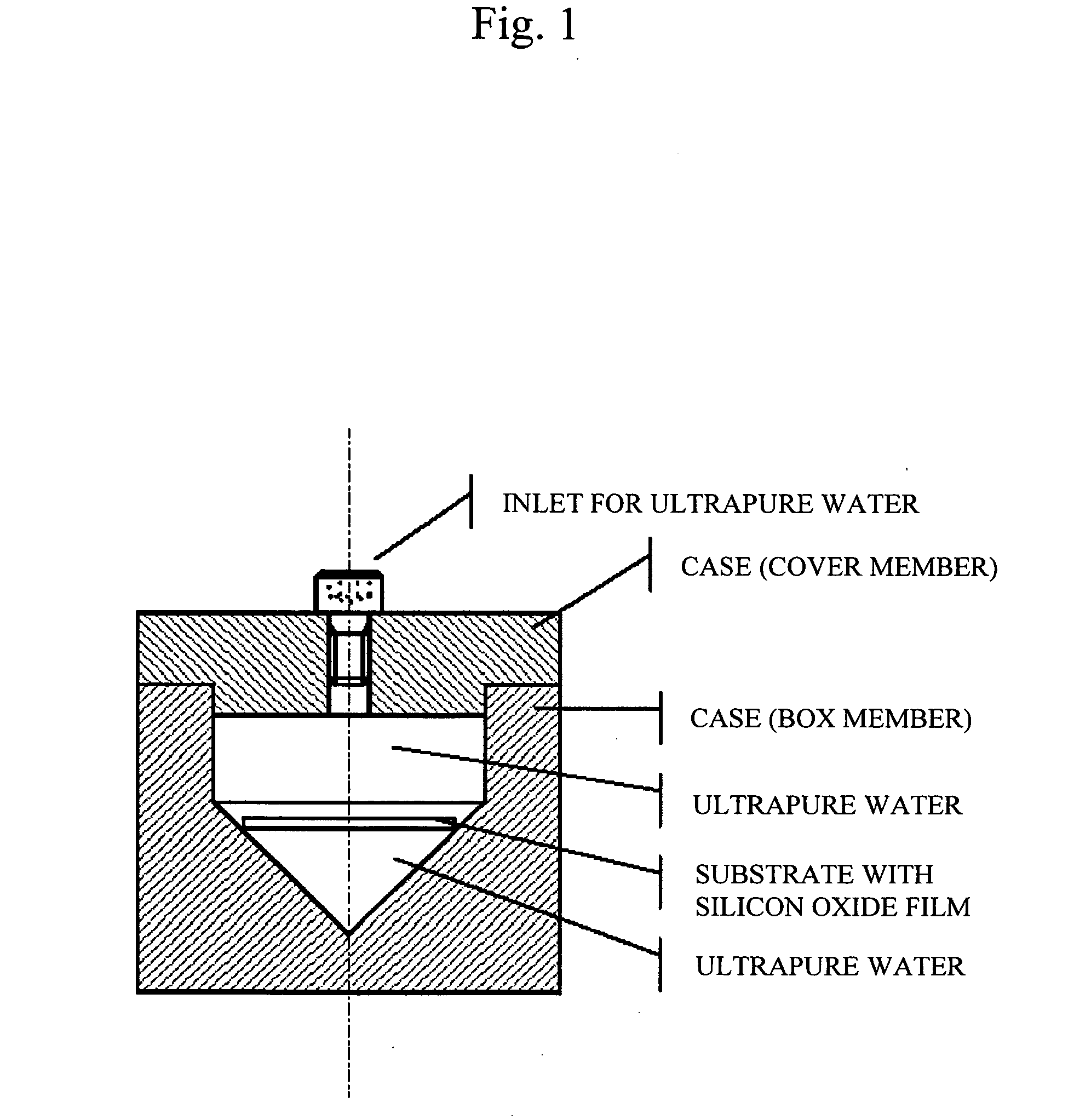 Method for storing silicon substrate having silicon oxide film formed thereon