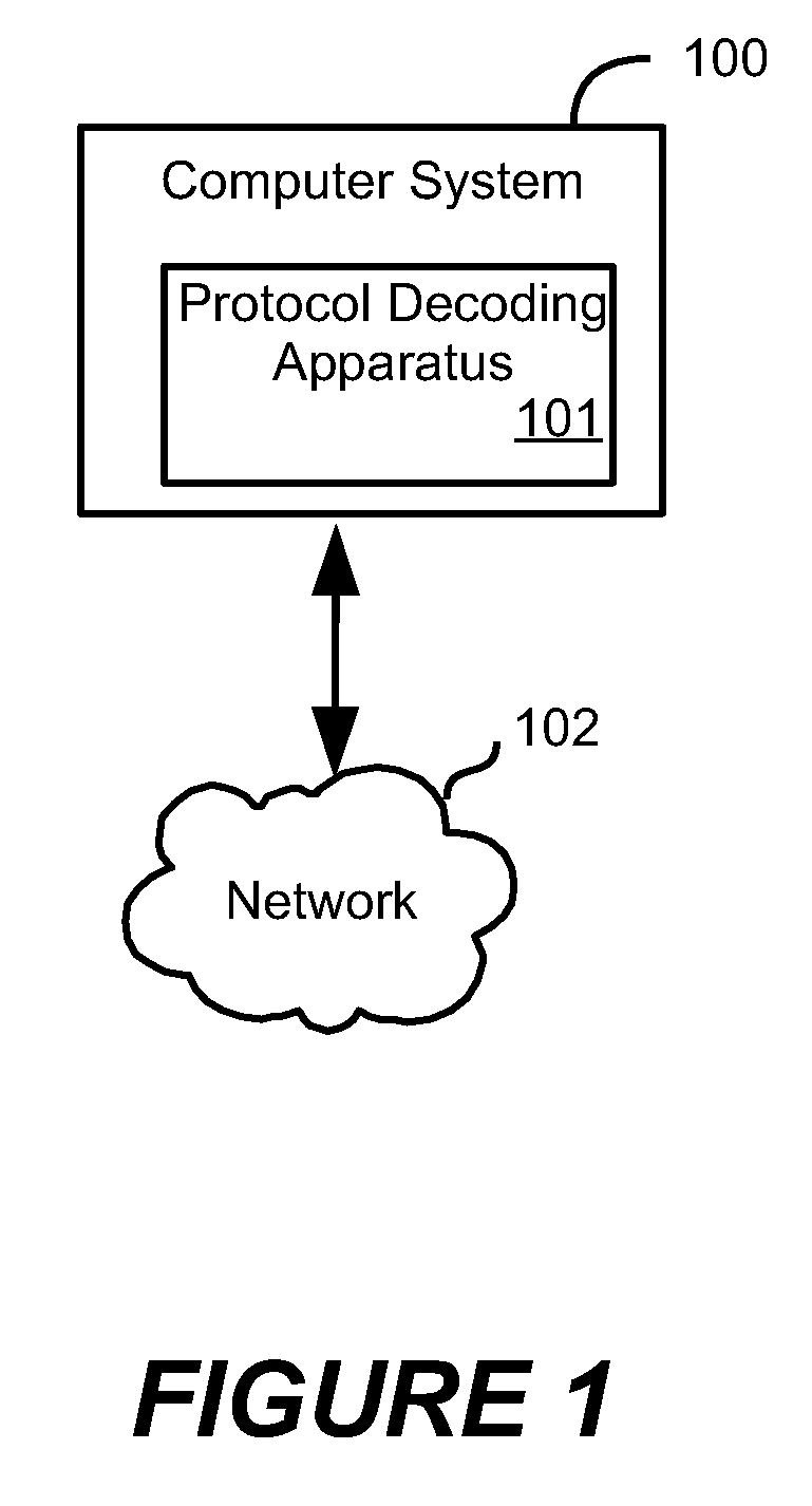 Method and system for dynamic protocol decoding and analysis