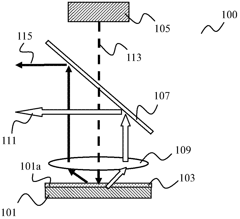 Light emitting device and light emitting system