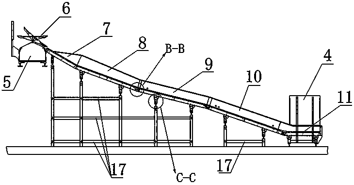 An adjustable double chute for airline luggage bags