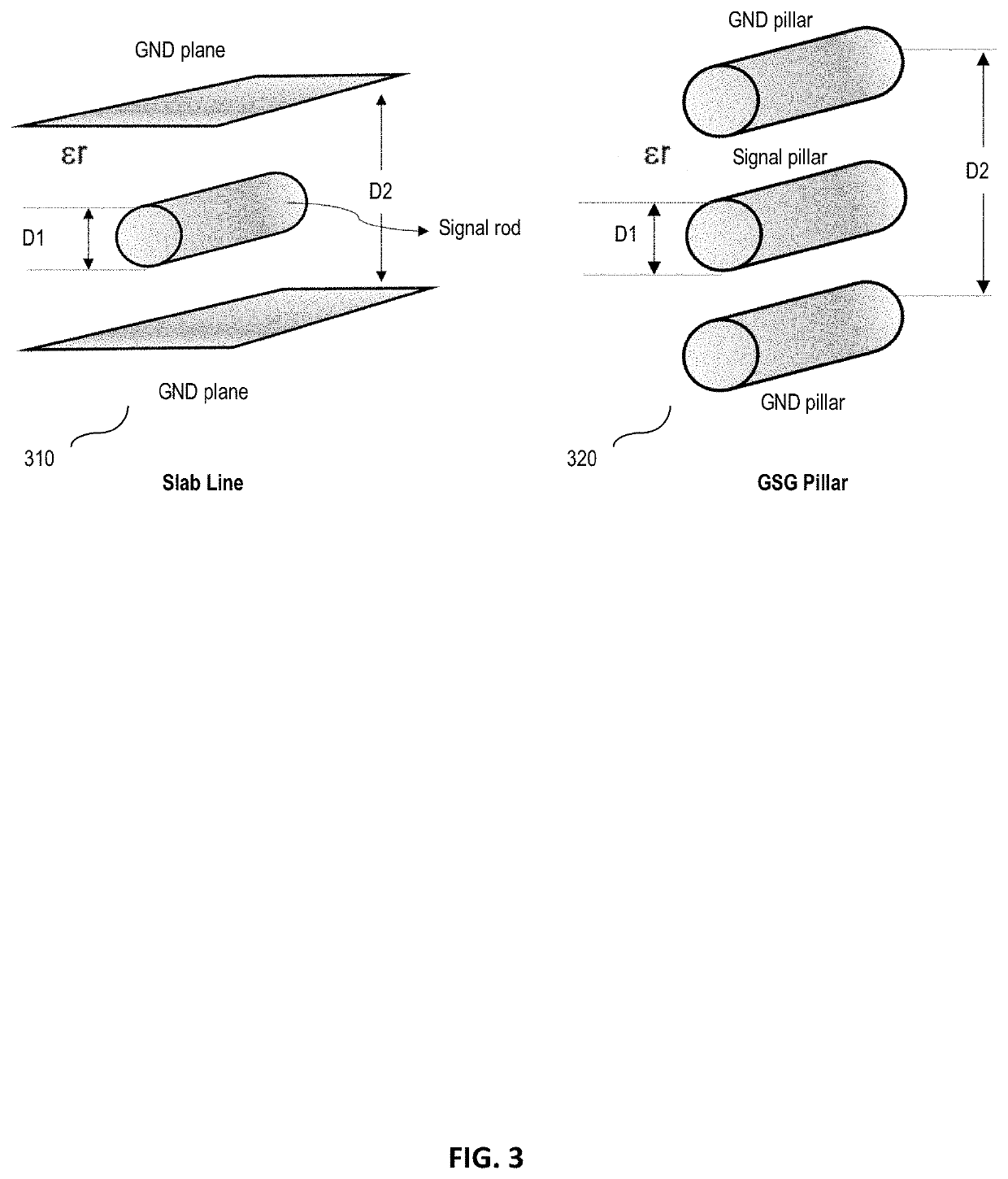 Systems for millimeter-wave chip packaging