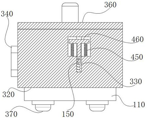 An electric vehicle charger