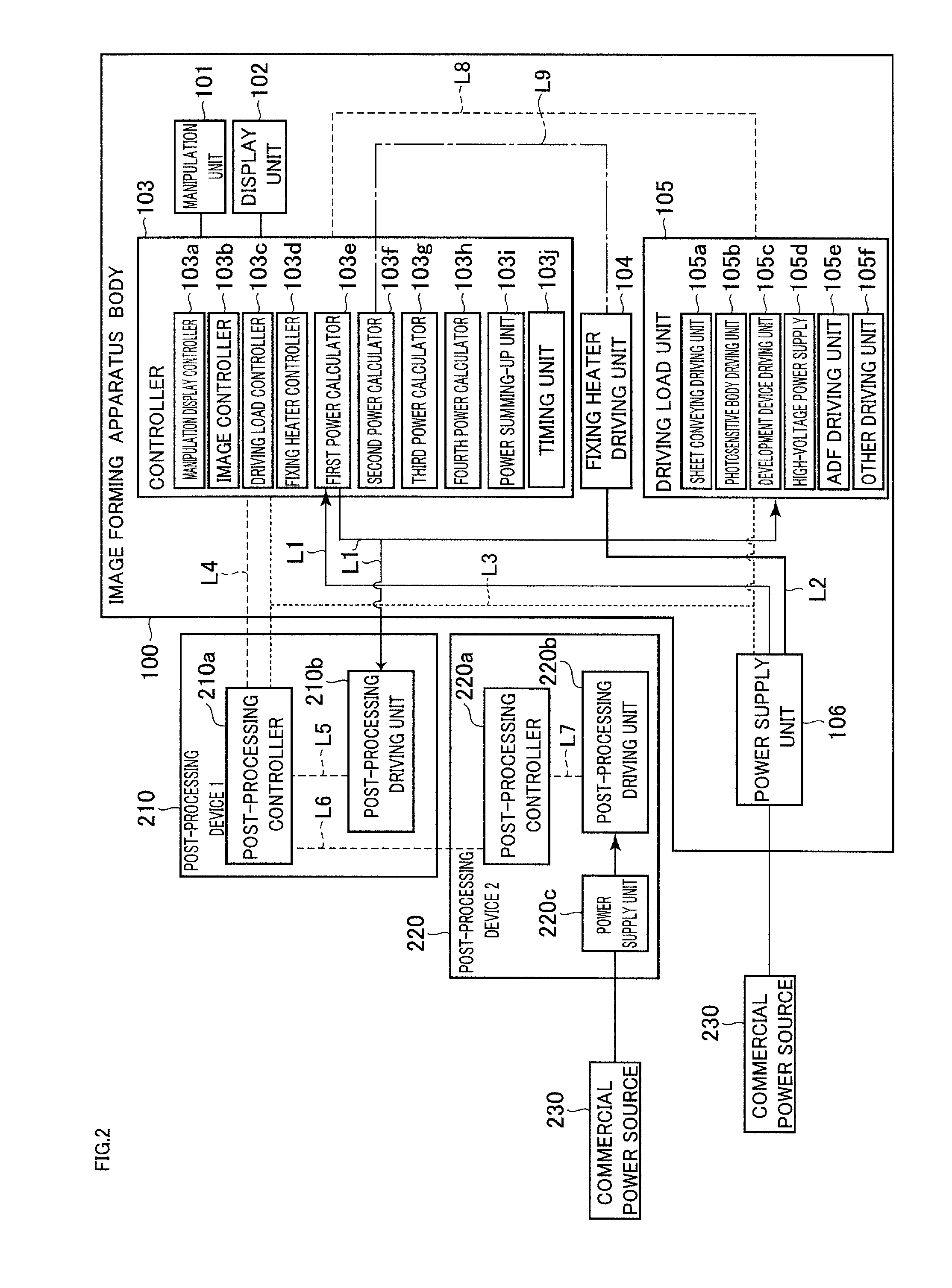 Image forming apparatus calculating power consumption amount