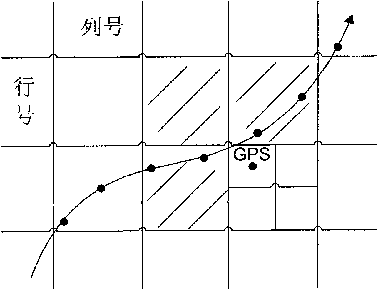 Method and system for map matching of transportation vehicle GPS (Global Position System) data