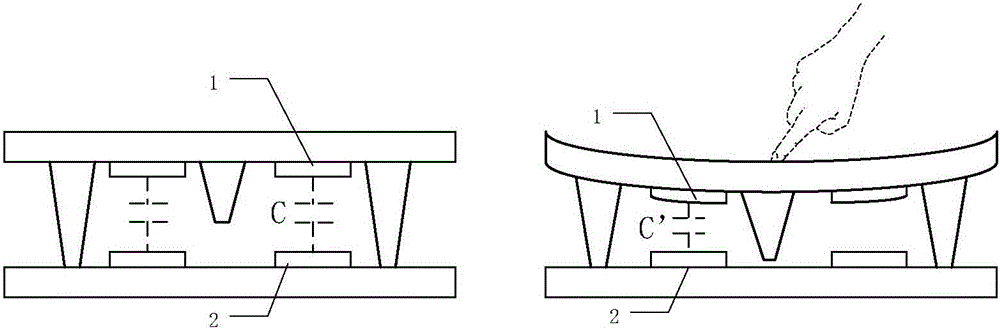 Pressure touch control display panel, display device and preparation method