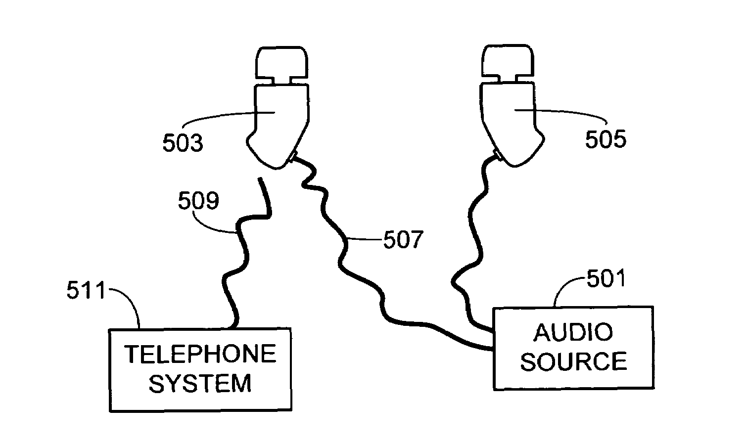 In-ear monitors with removable cables