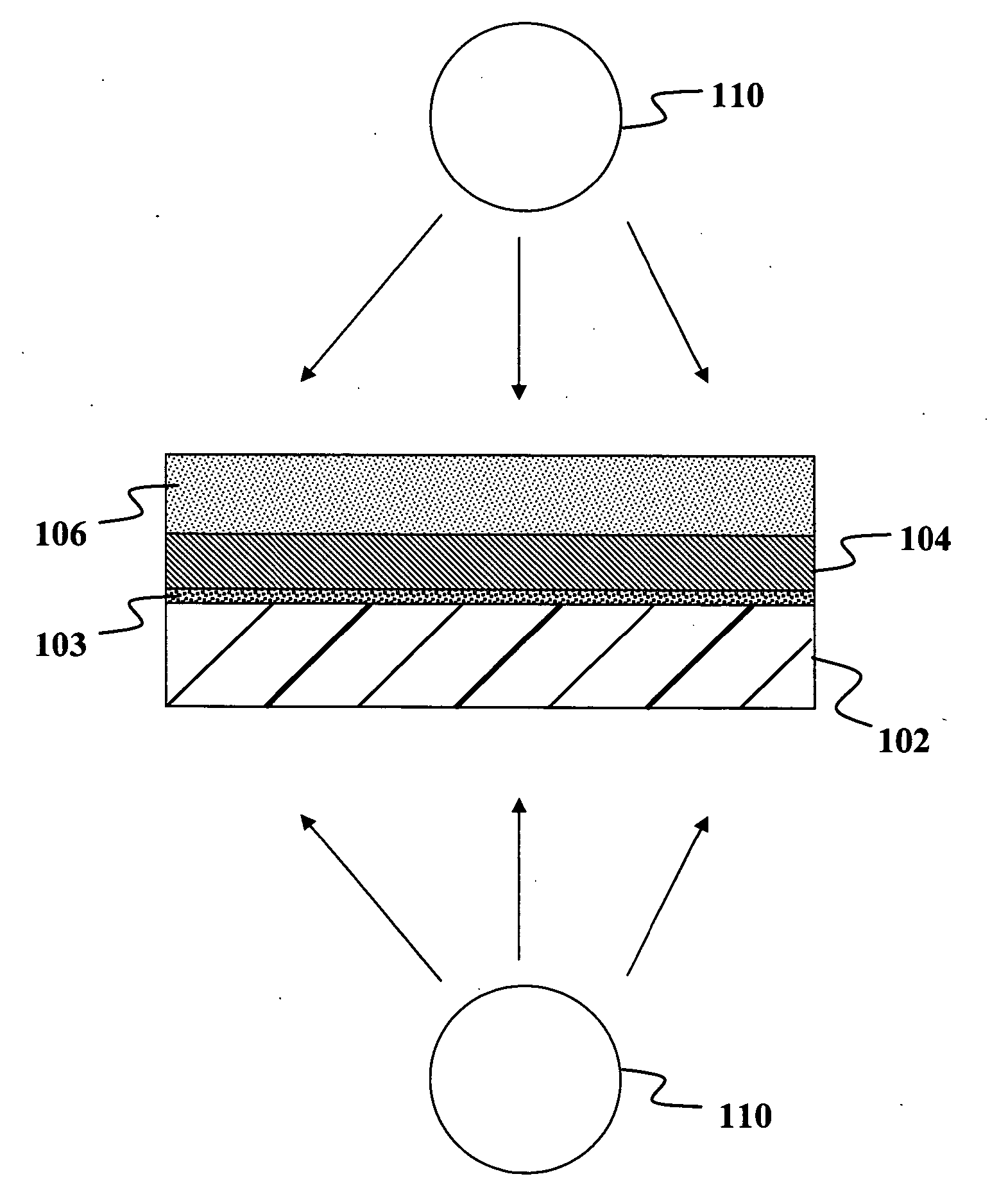 Formation of solar cells on foil substrates