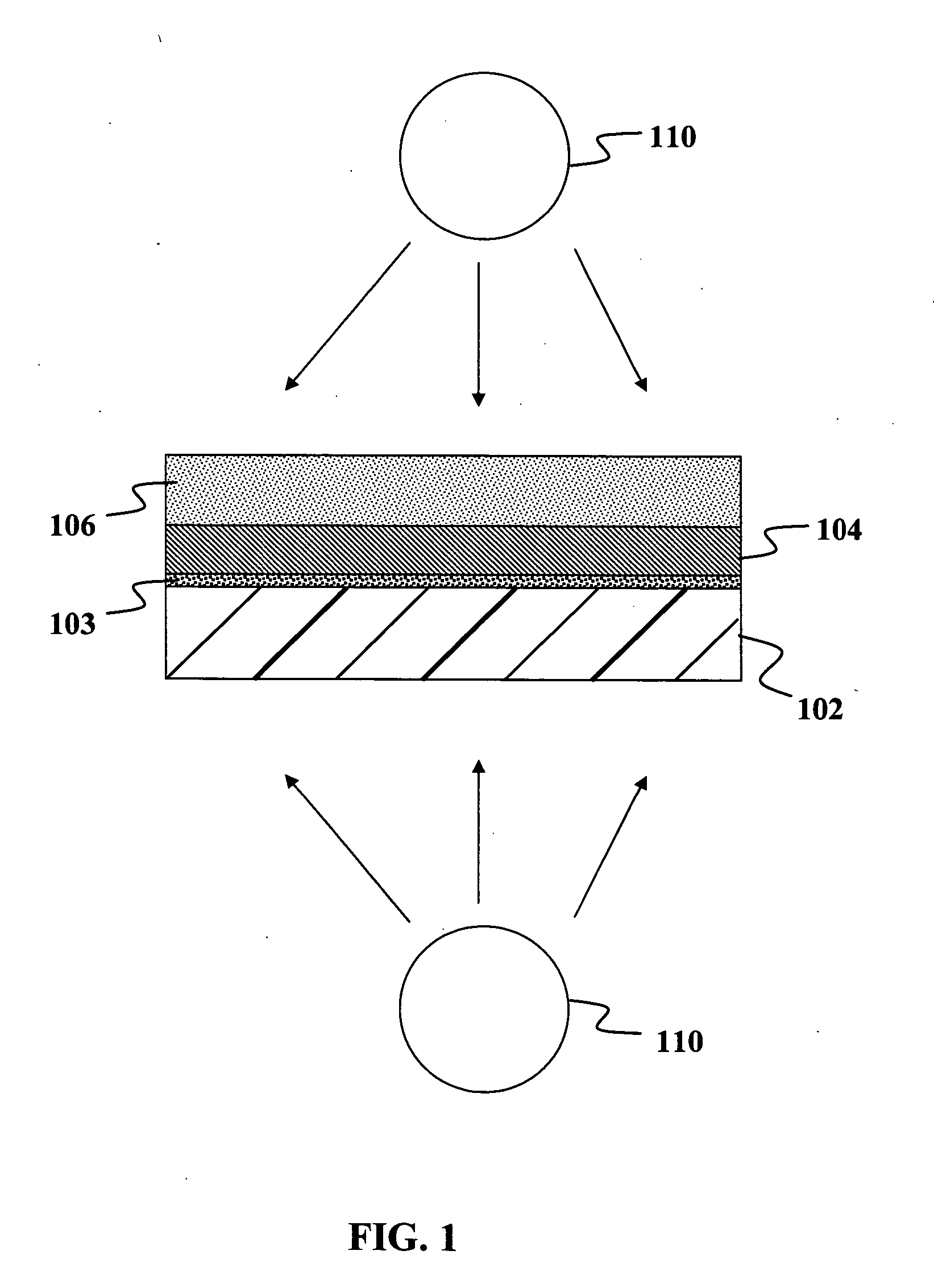 Formation of solar cells on foil substrates