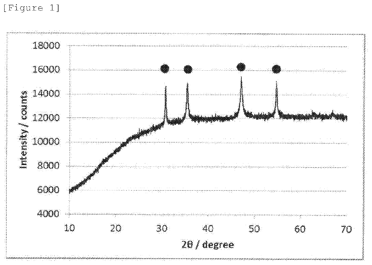 Oxygen reduction catalyst, electrode, membrane electrode assembly, and fuel cell