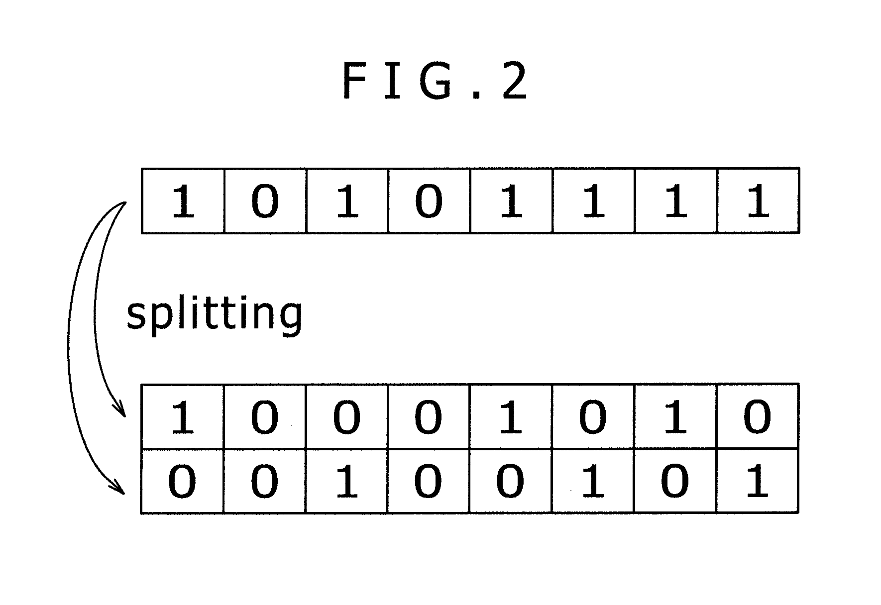 Coding method and coding device