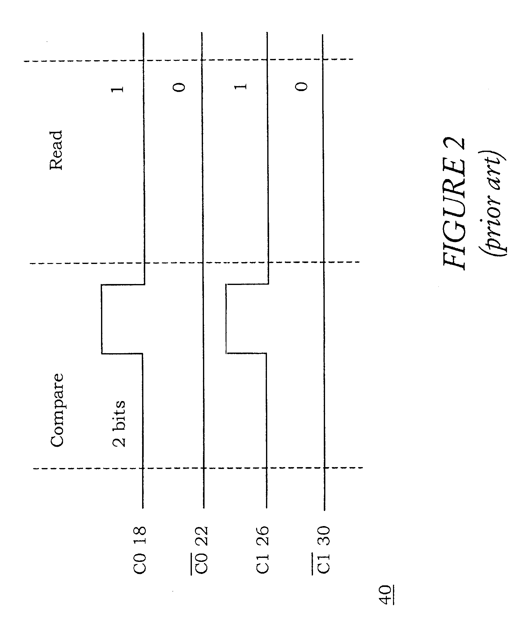 Structure and method of an encoded ternary content addressable memory (CAM) cell for low-power compare operation