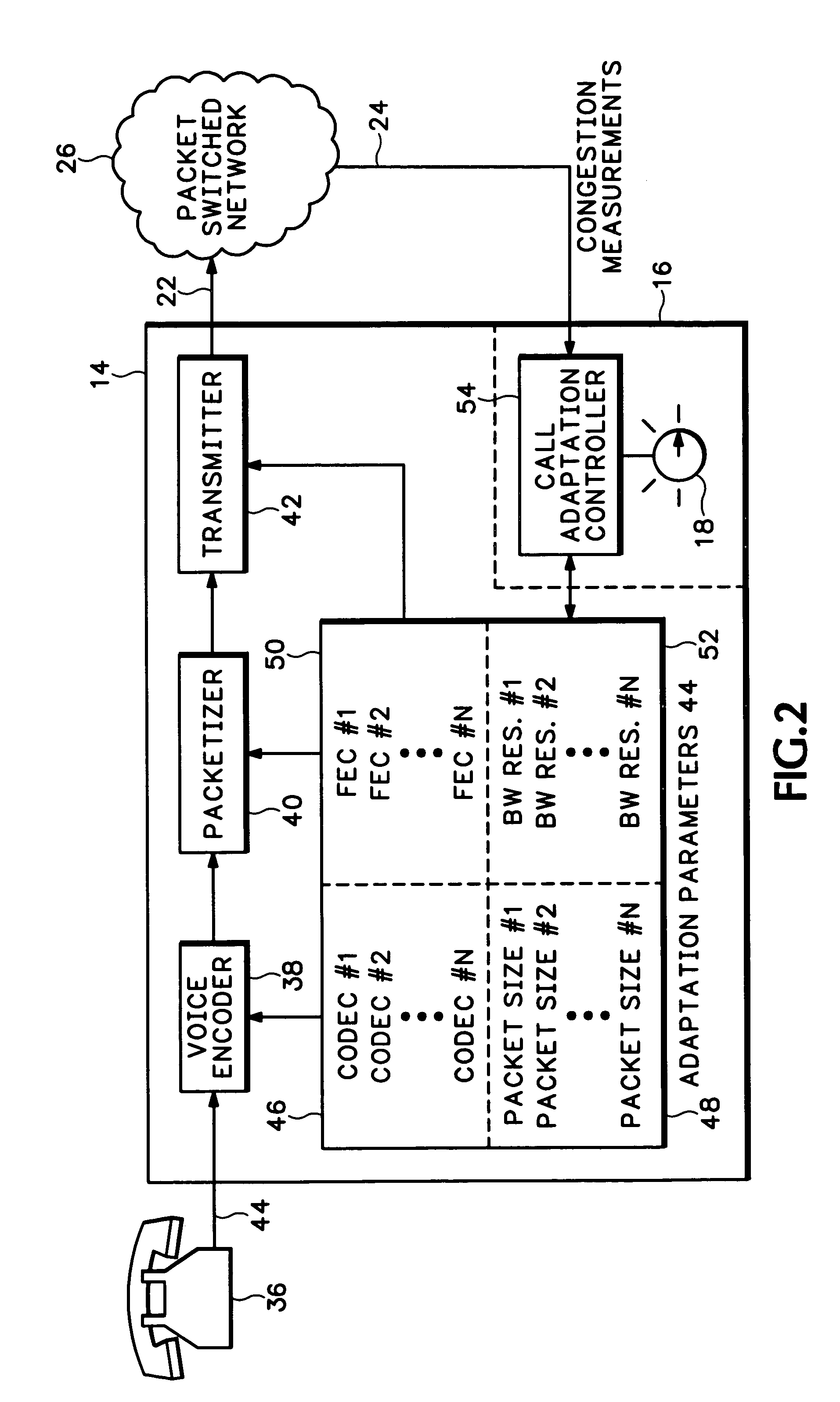 User controlled audio quality for voice-over-IP telephony systems