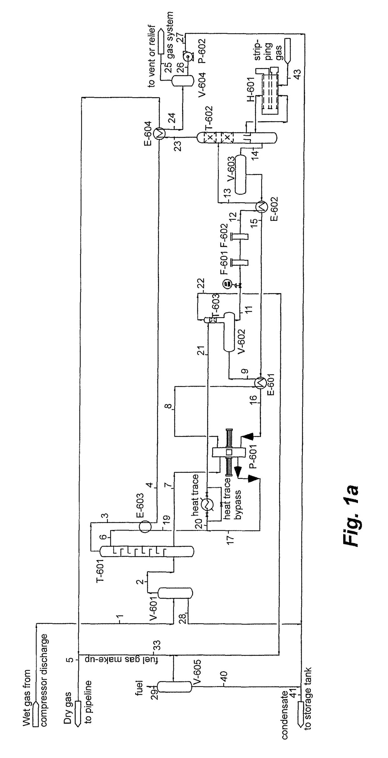 System and method for natural gas dehydration