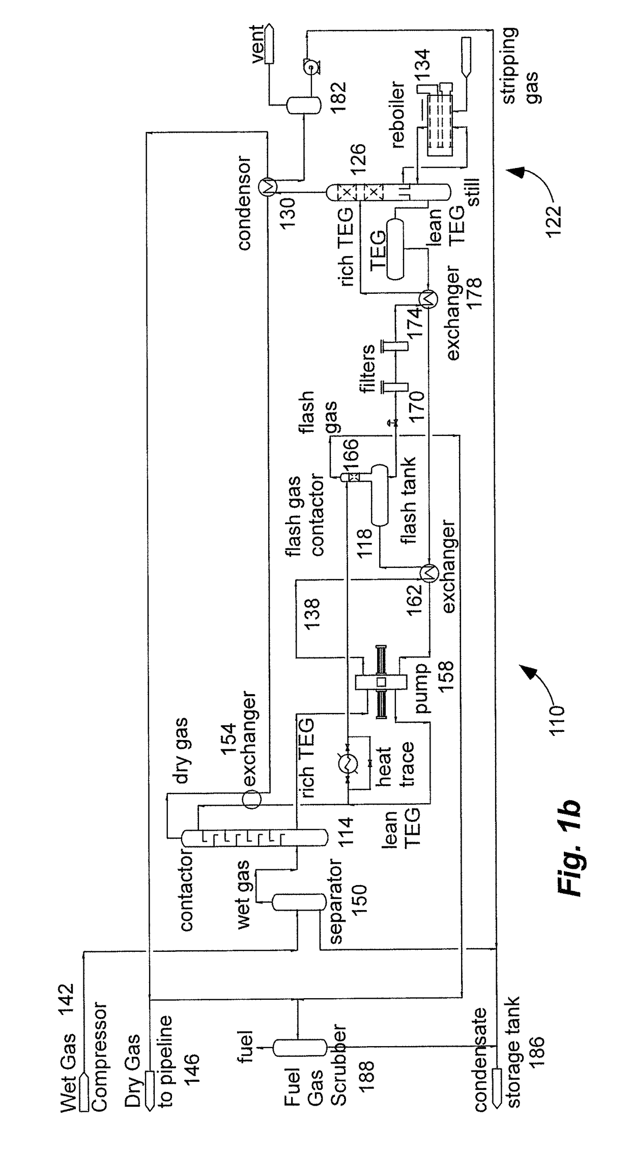 System and method for natural gas dehydration