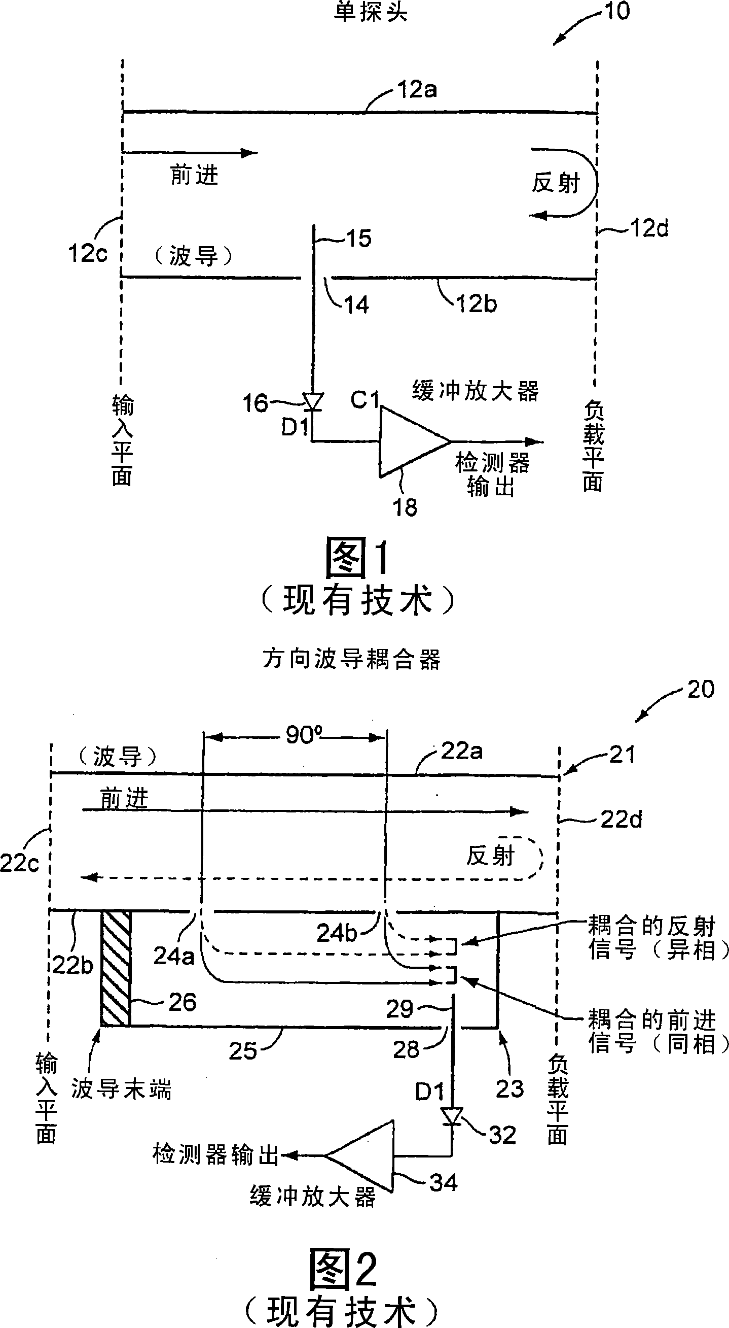 Directional power detection by quadrature sampling