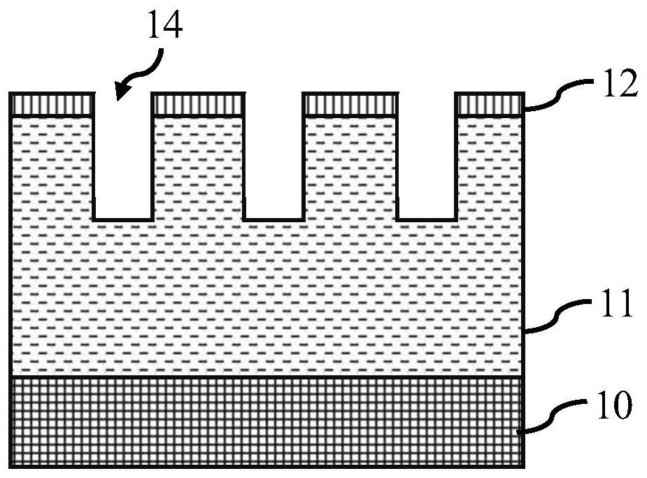 Semiconductor device and manufacturing method thereof