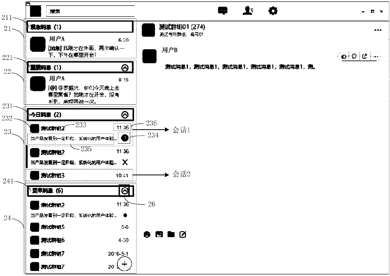 Conversation list display method and device and electronic equipment