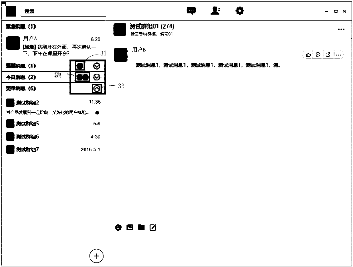 Conversation list display method and device and electronic equipment