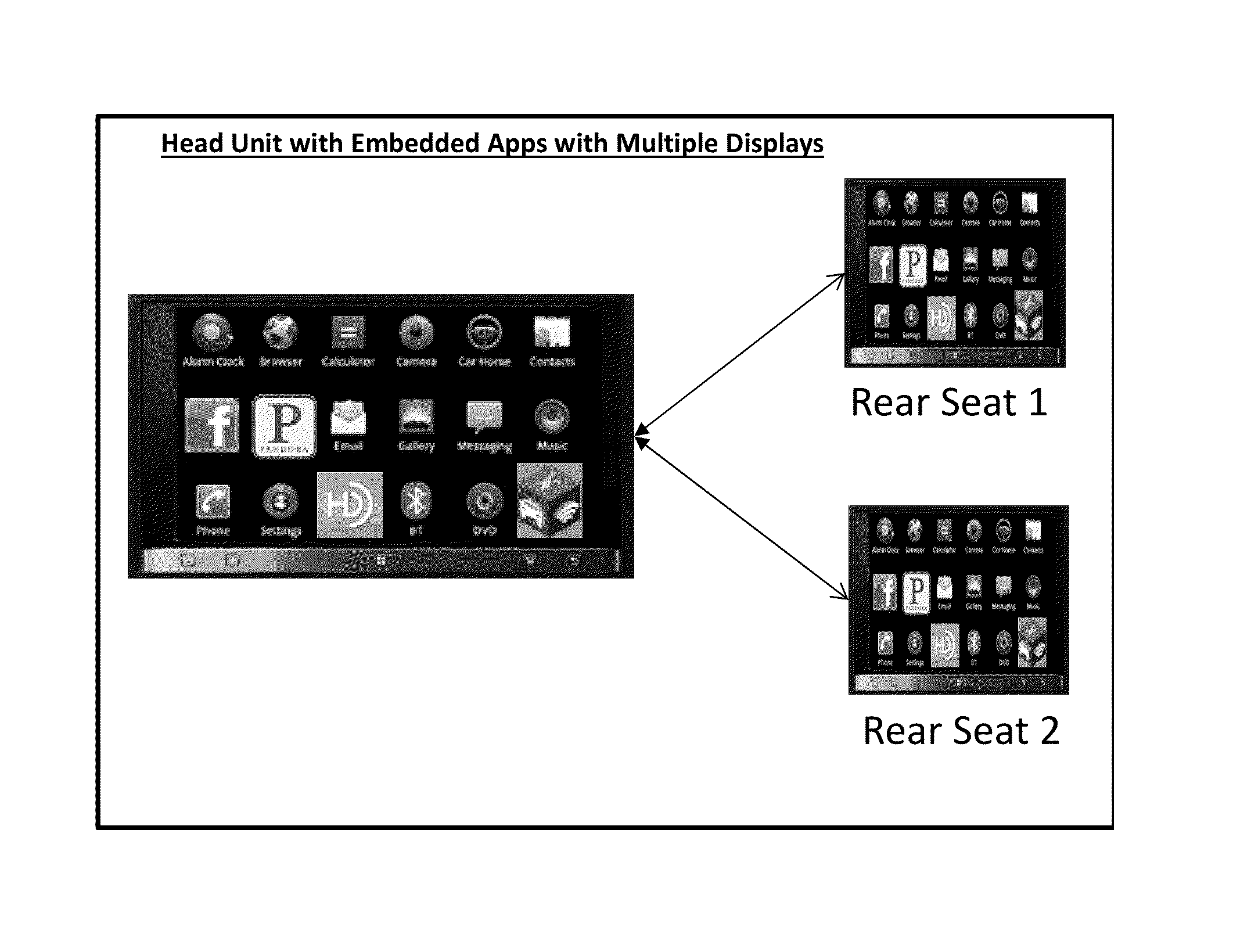 System and Method for Monitoring Apps in a Vehicle or in a Smartphone to Reduce Driver Distraction