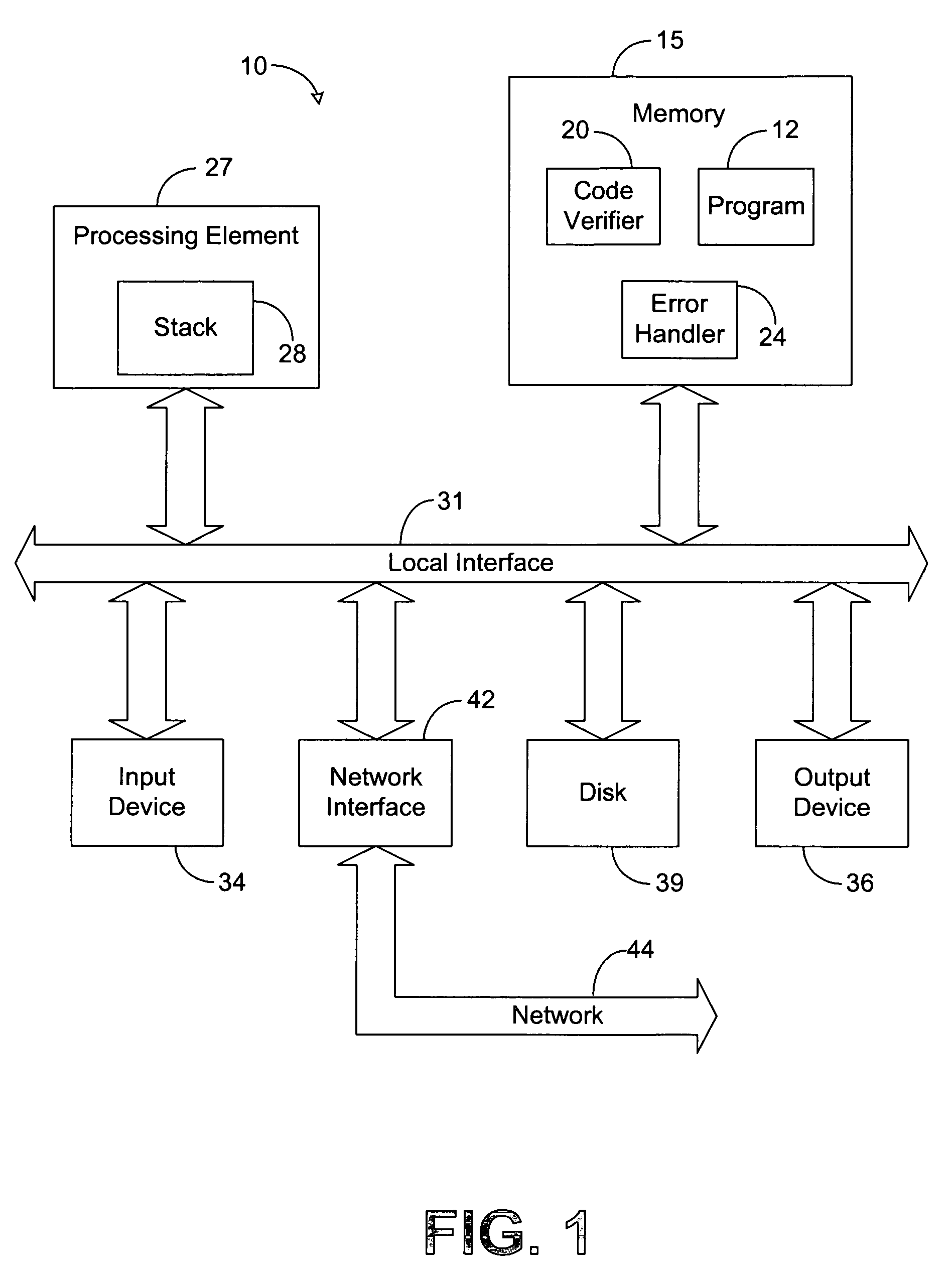 Code verification system and method