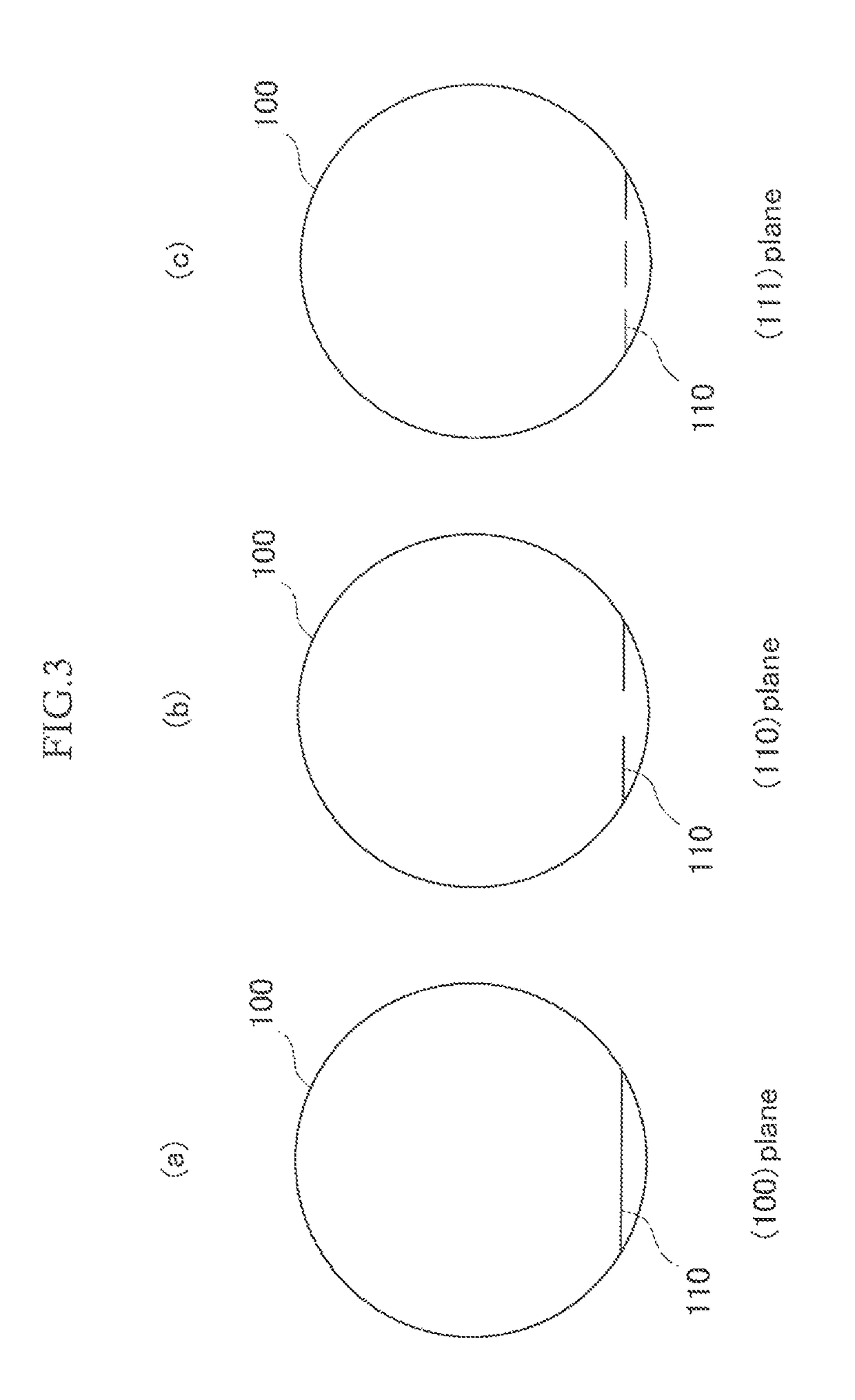 Process substrate with crystal orientation mark, method of detecting crystal orientation, and reading device of crystal orientation mark