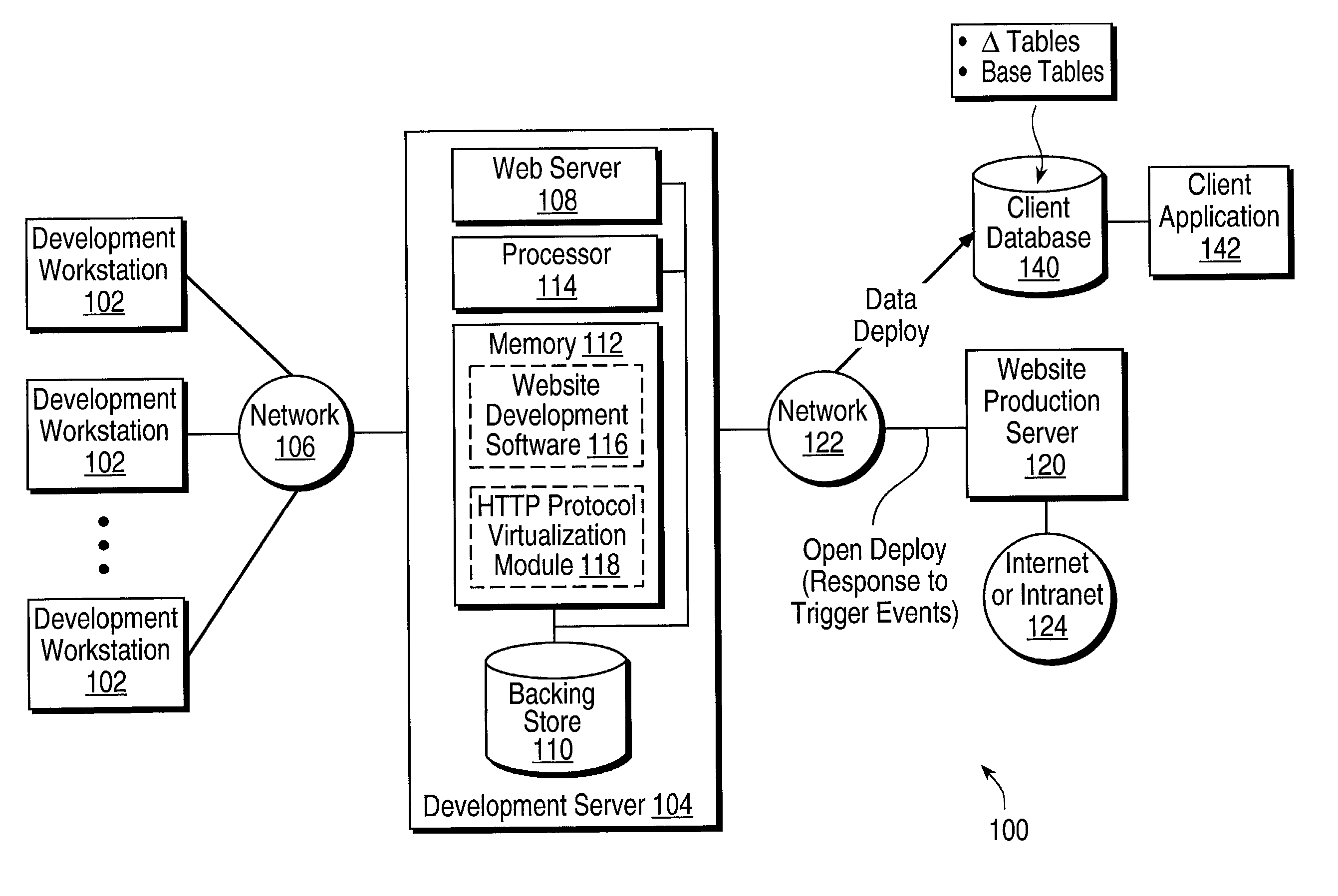 Method of and apparatus for recovery of in-progress changes made in a software application