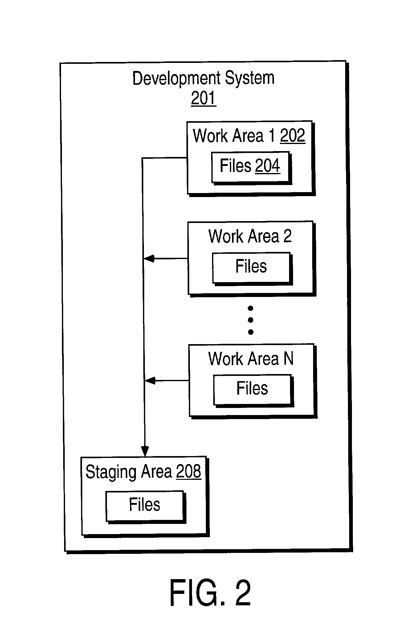 Method of and apparatus for recovery of in-progress changes made in a software application