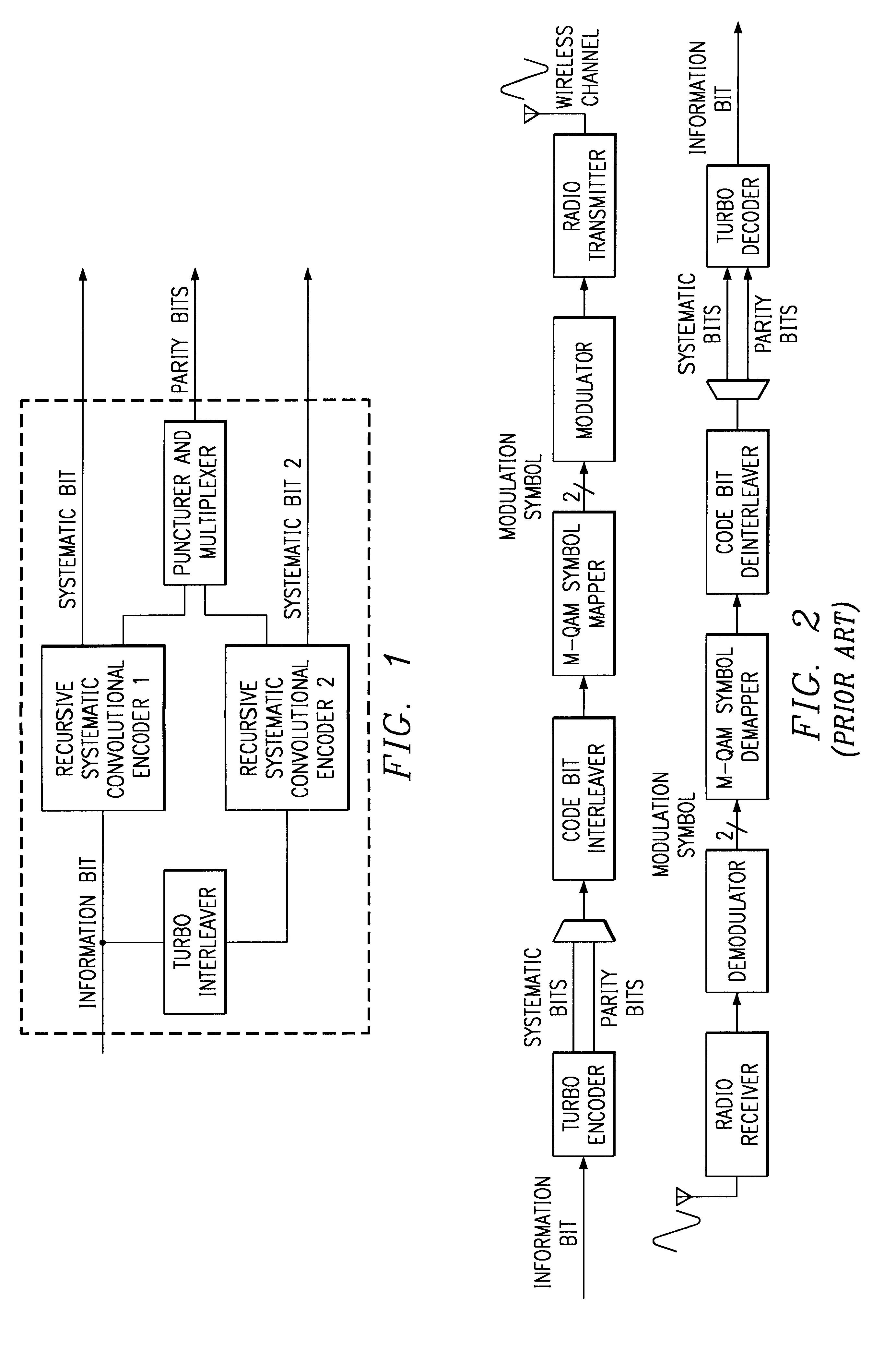 Method and apparatus for prioritizing information protection in high order modulation symbol mapping