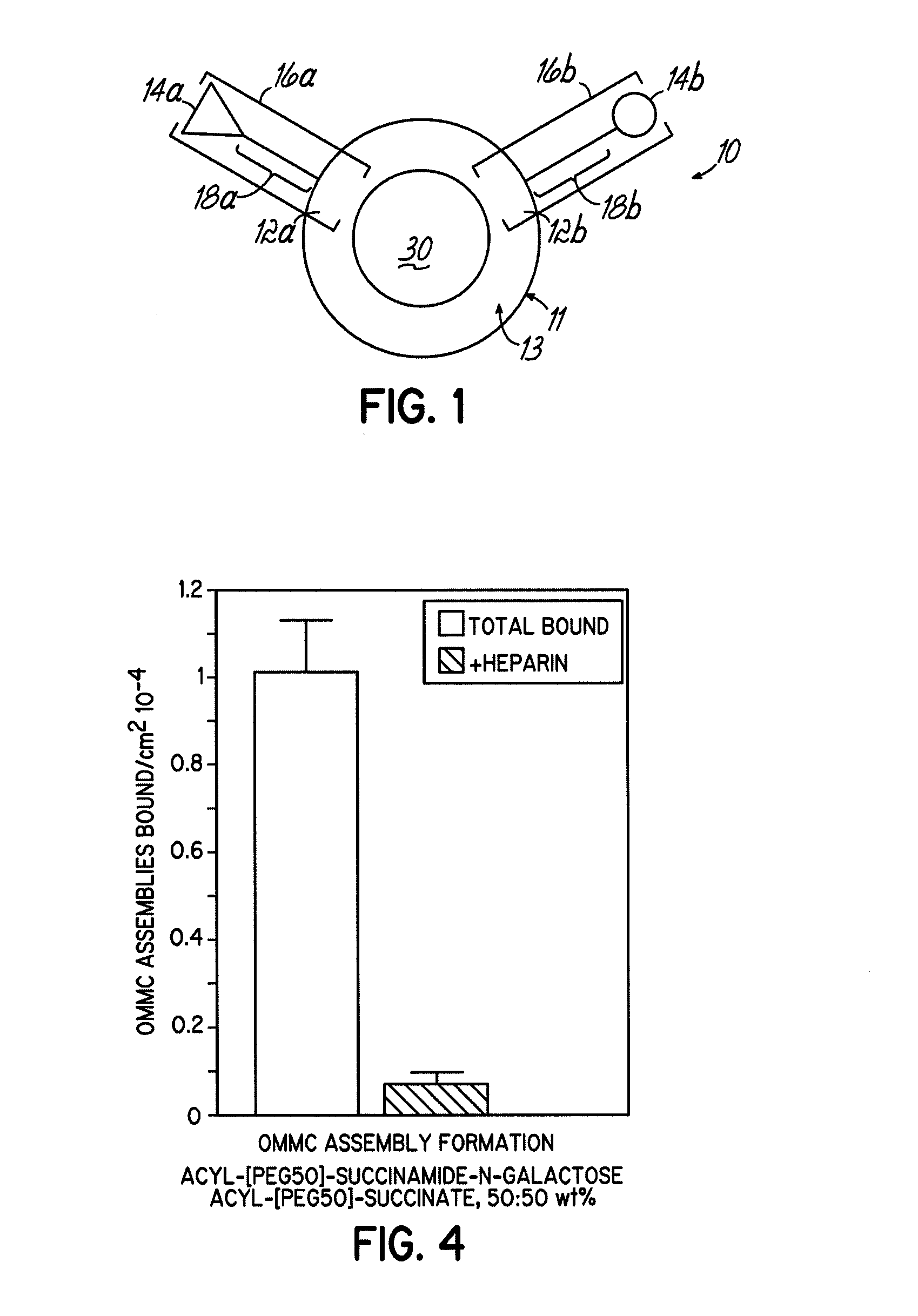 Multicomponent assemblies having enhanced binding properties for diagnosis and therapy