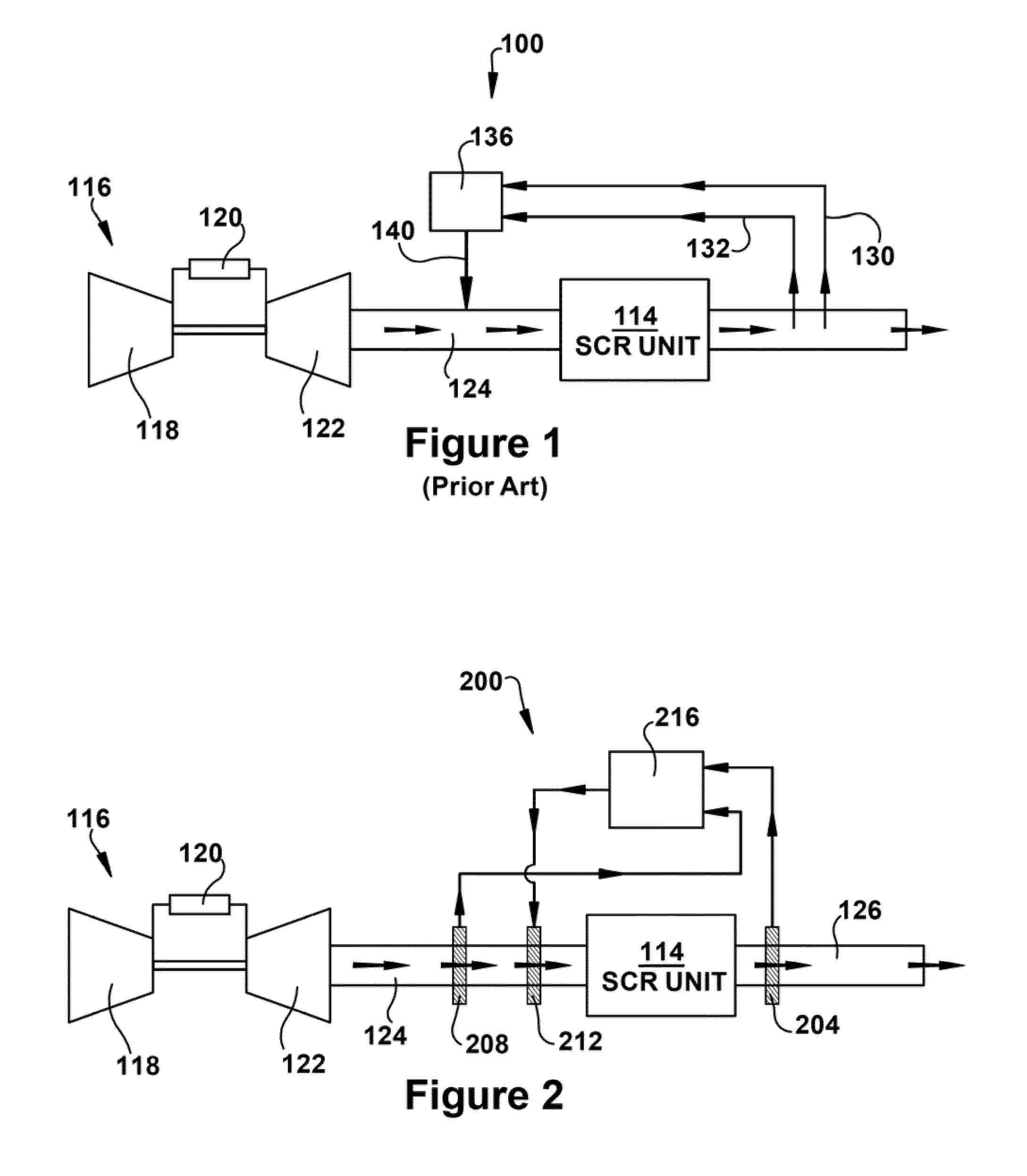 Systems and apparatus relating to the monitoring and/or controlling of selective catalytic reduction processes