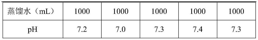 A kind of entomopathogenic nematode preparation and its preparation method and application