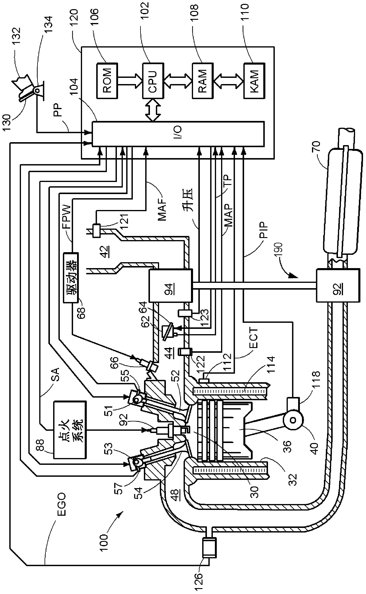 Applied ignition internal combustion engine with supercharging with exhaust gas turbocharging and method of operating an internal combustion engine of said type