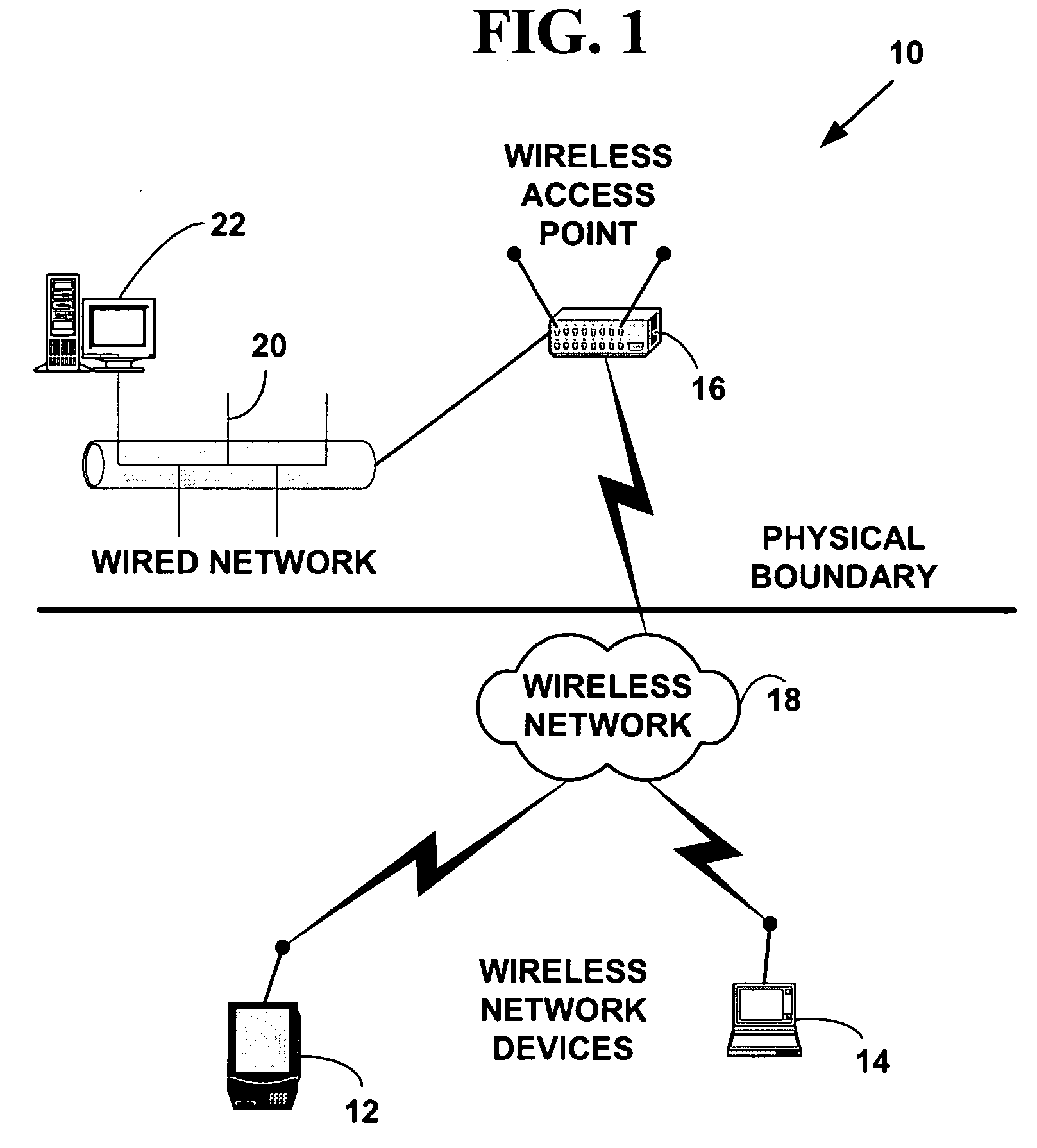 Method and system for wireless intrusion detection prevention and security management