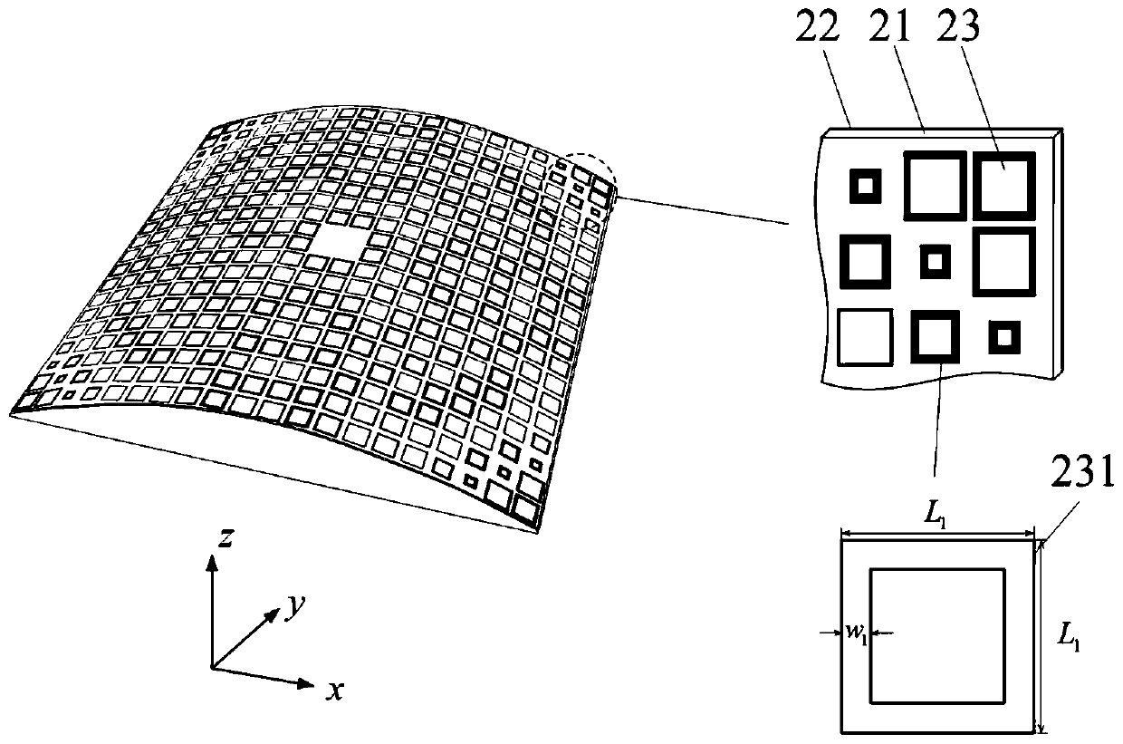 Convex Conformal Gregorian Antenna Based on Metasurface