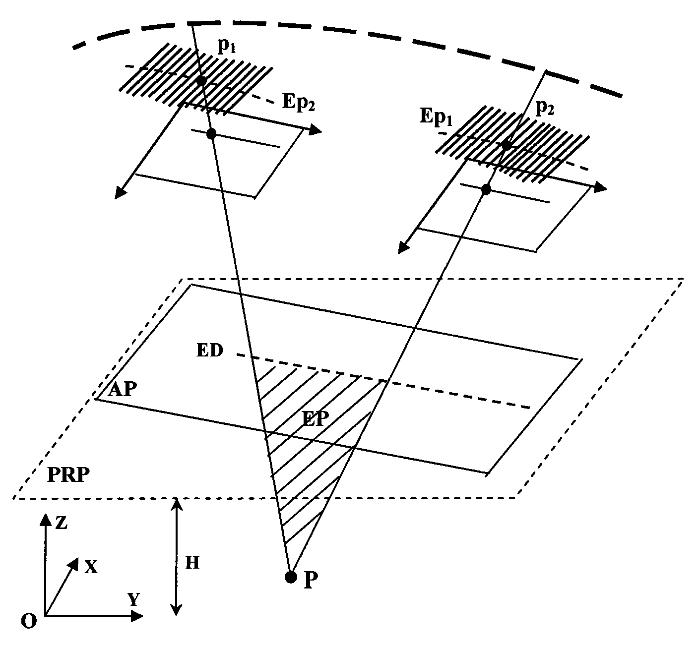 Method for generating approximate kernel line of satellite stereo image pairs based on projection reference surface