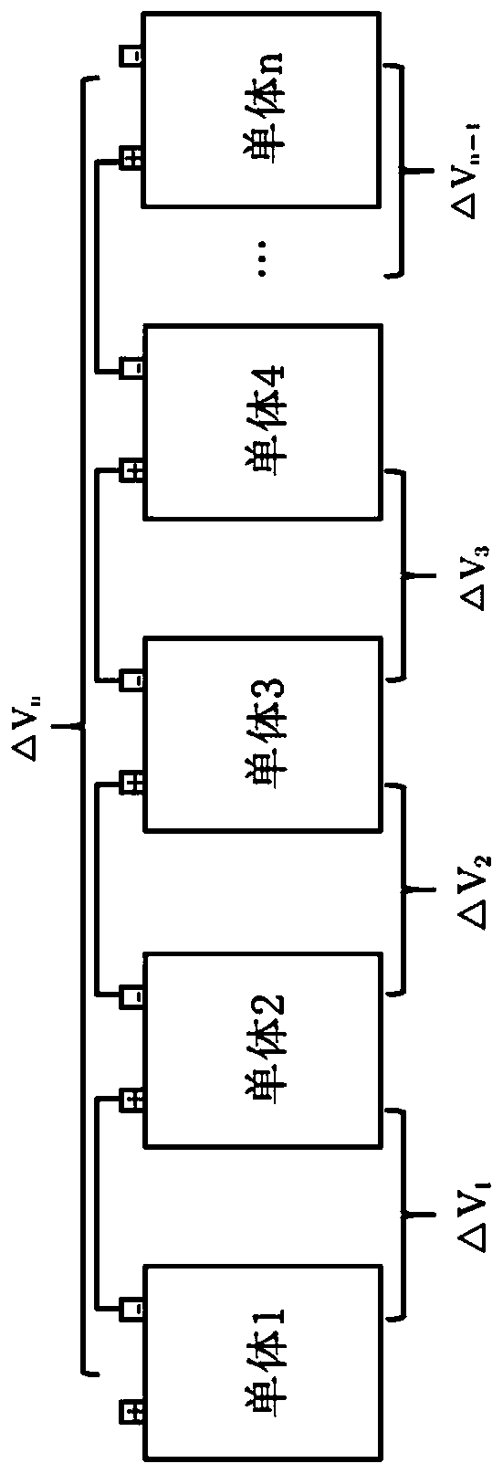 Relaxation voltage characteristic-based battery internal short circuit diagnosis method