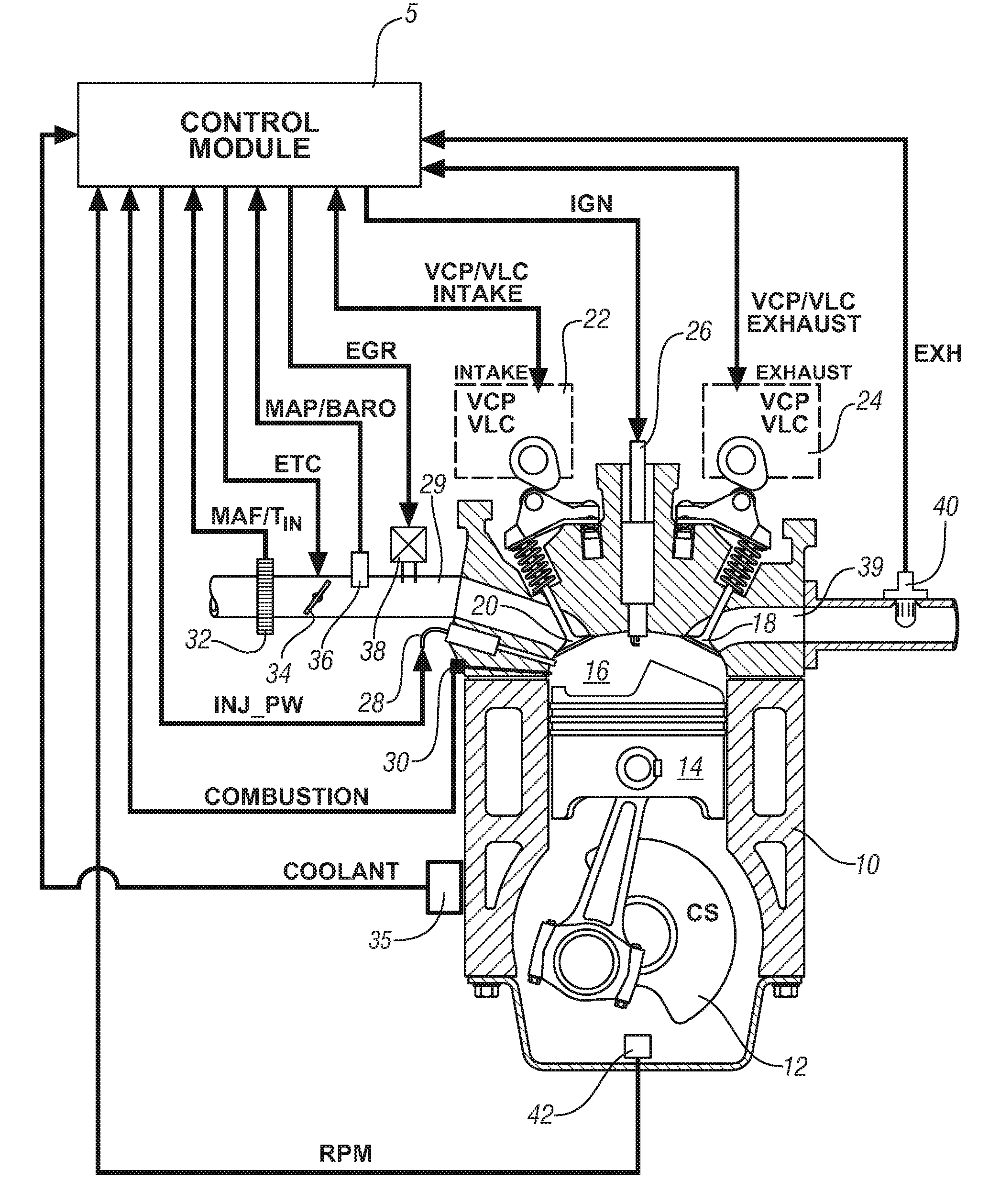 Method and apparatus to control operation of a homogeneous charge compression-ignition engine