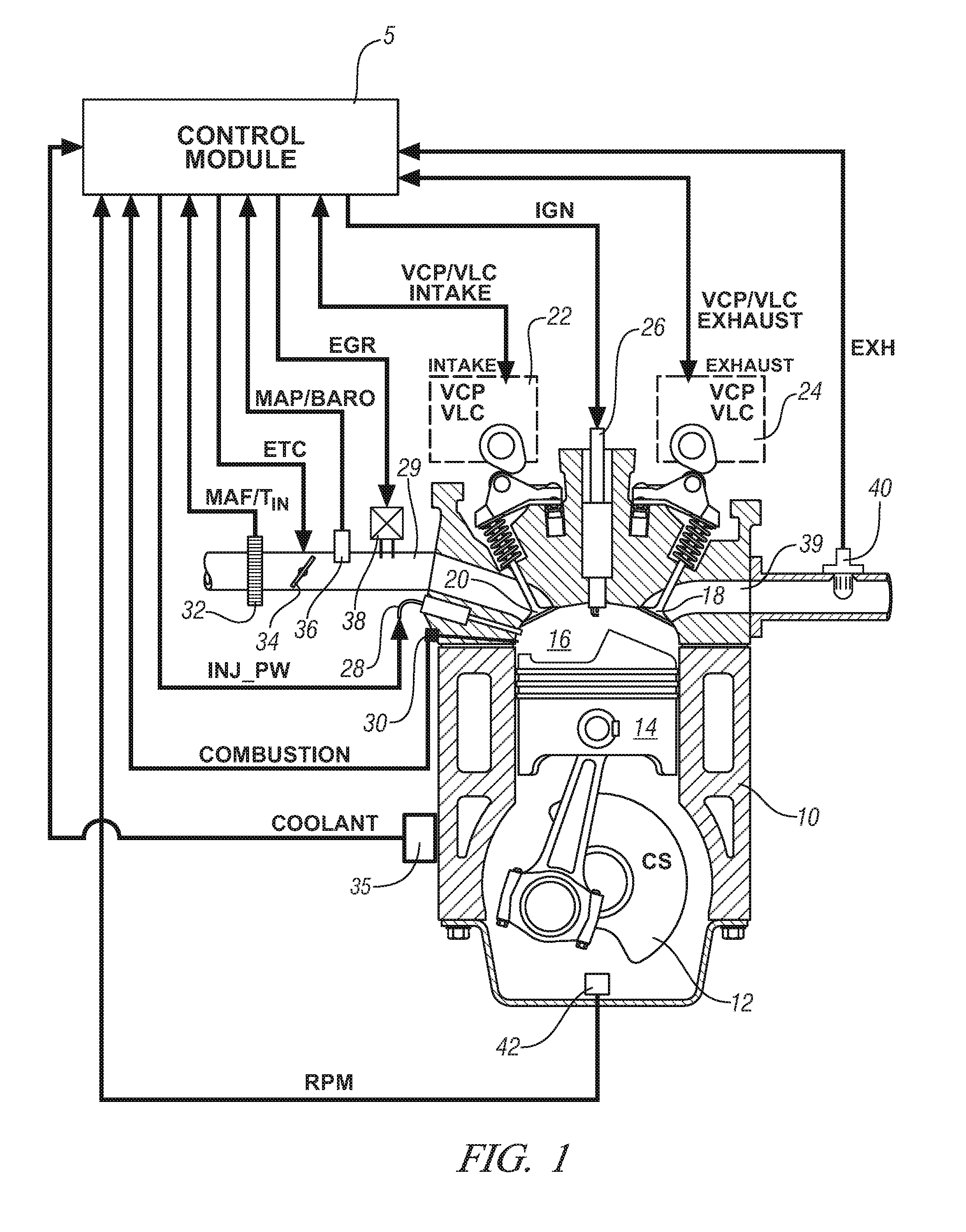 Method and apparatus to control operation of a homogeneous charge compression-ignition engine