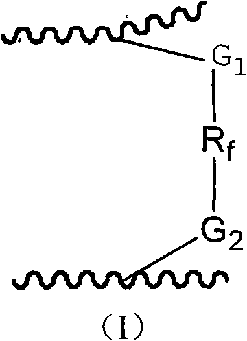 Doped and crosslinked multilayer perfluorinated ionic membrane and preparation method thereof