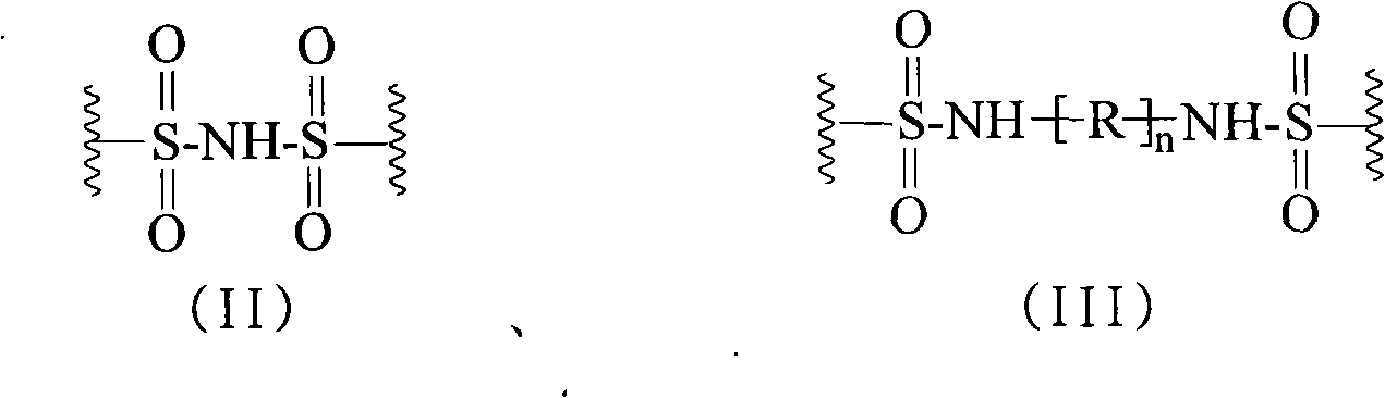 Doped and crosslinked multilayer perfluorinated ionic membrane and preparation method thereof