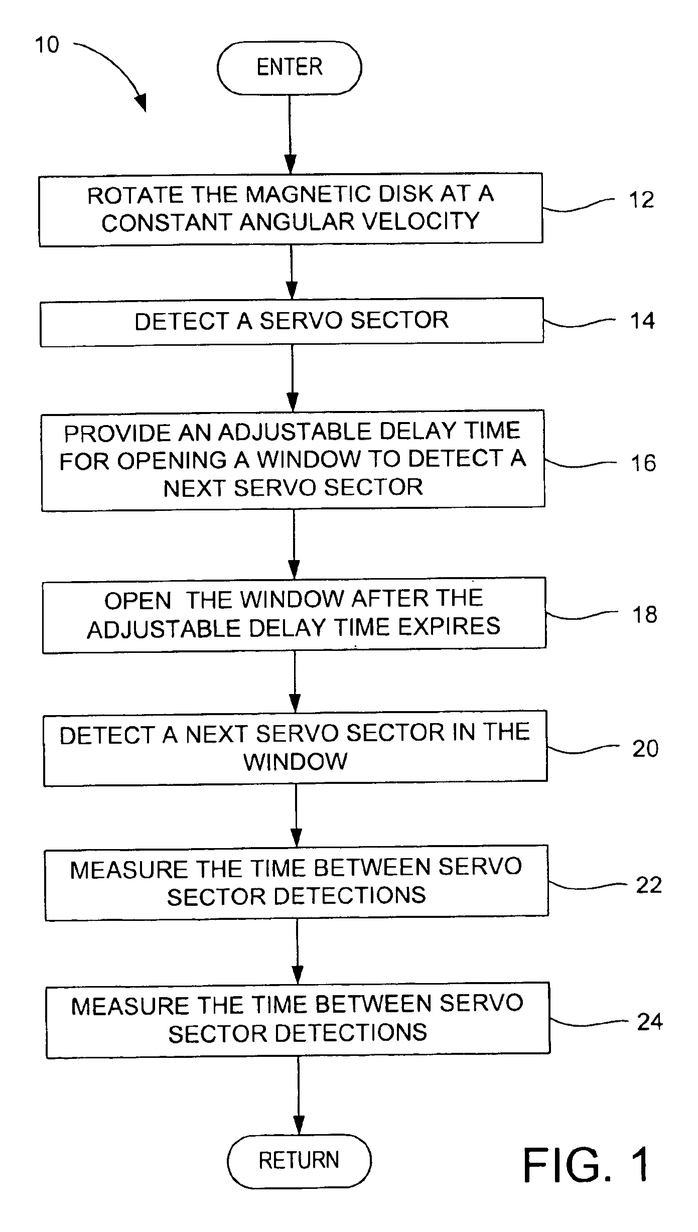 Method for adjusting a delay time for opening a servo sector detection window in a disk drive having a spiral track