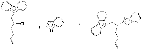 Synthetic method of bridged metallocene dinuclear catalyst