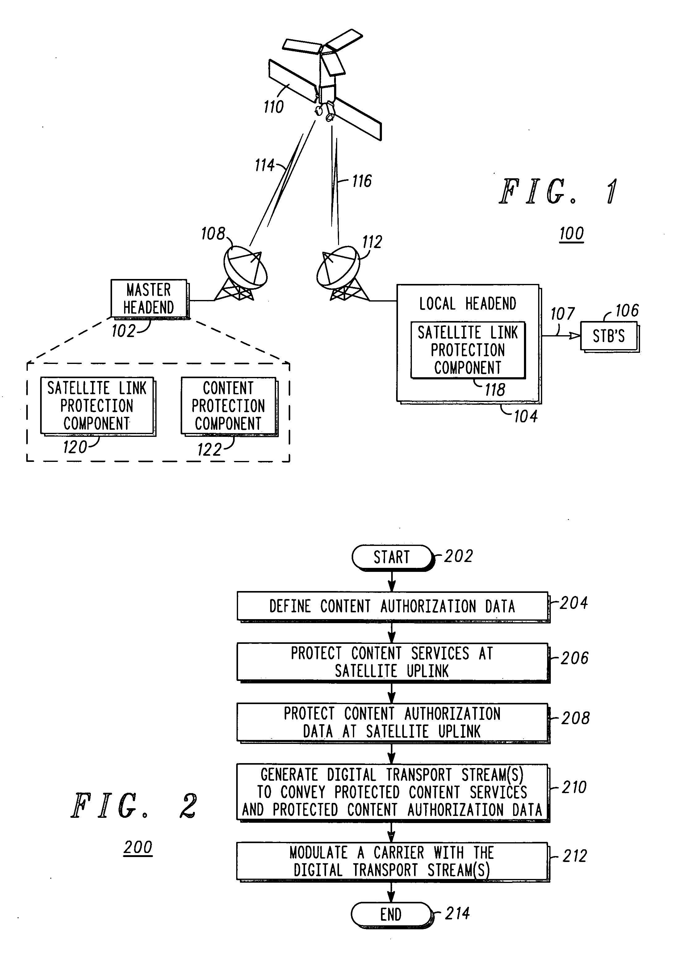 Method and apparatus for providing access protection in a digital television distribution system