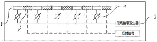 Integrated phase control array fingerprint sensor