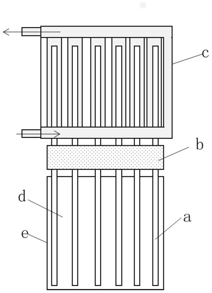 Molten salt reactor core and molten salt reactor system