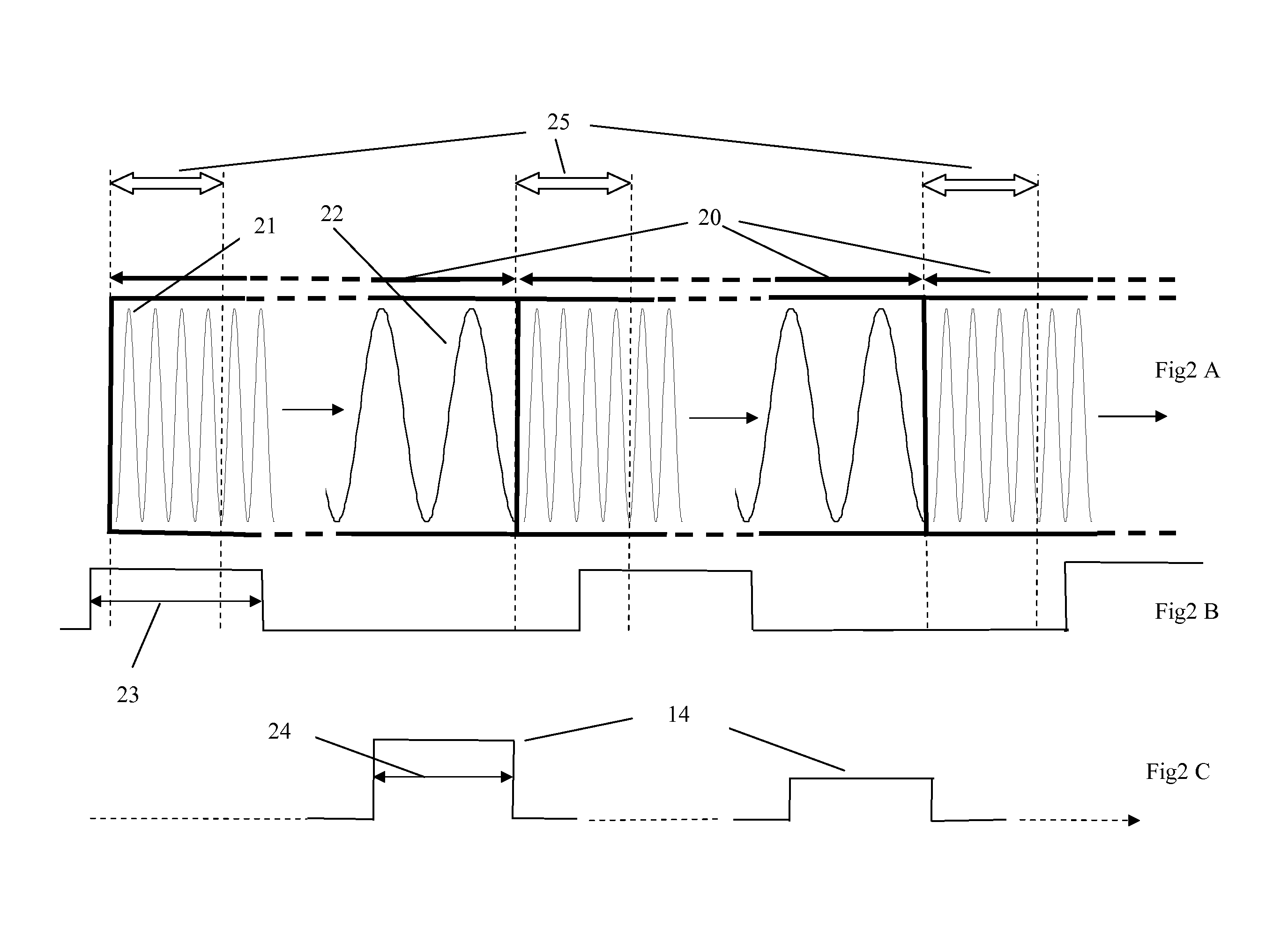 Device And Method For Particle Beam Production