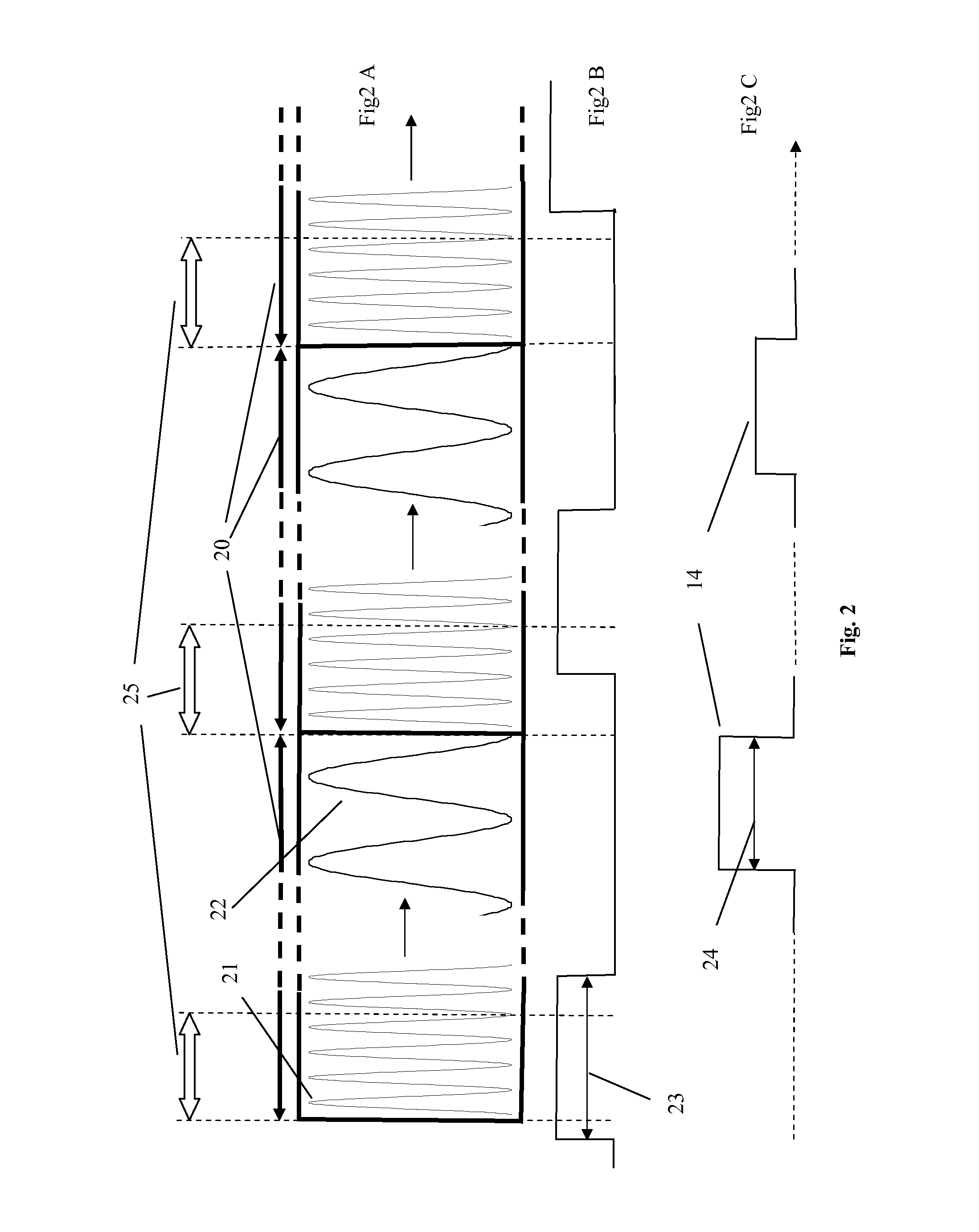Device And Method For Particle Beam Production